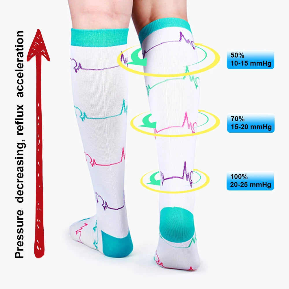 Running Compression Socks 20-30 Mmhg Fit For Medical Edema Diabetes Varicose Pregnant Women Sport Circulation Compression Socks